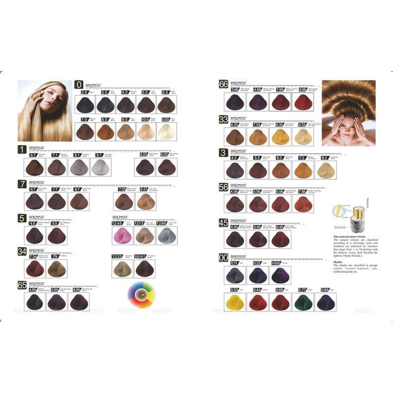 Bremod Shade Card - Image 1
