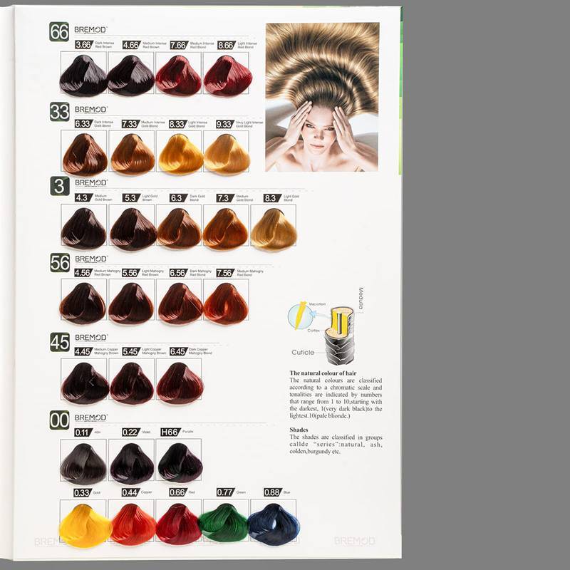 Bremod Shade Card - Image 3